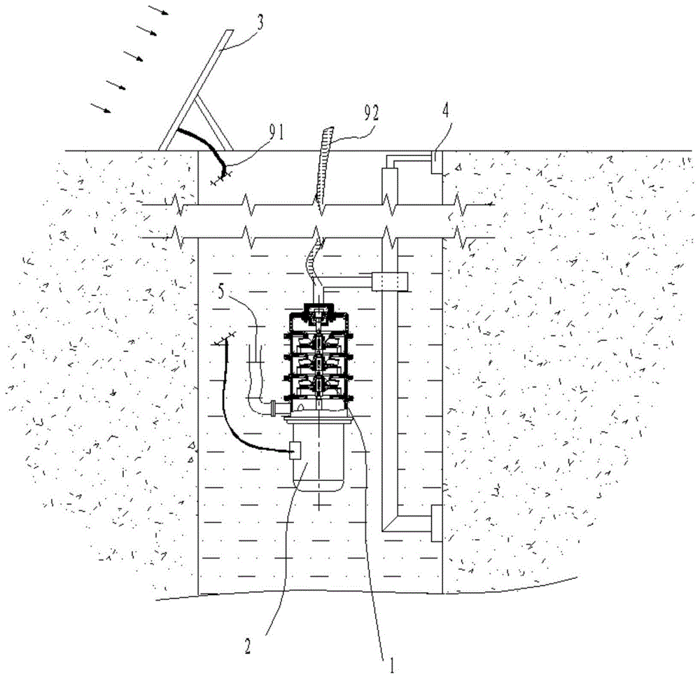 一种太阳能井用潜水泵的制作方法