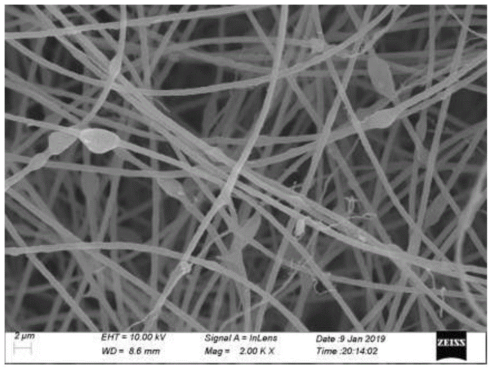 三维自支撑氮掺杂碳钠离子负极材料的制备方法及应用与流程
