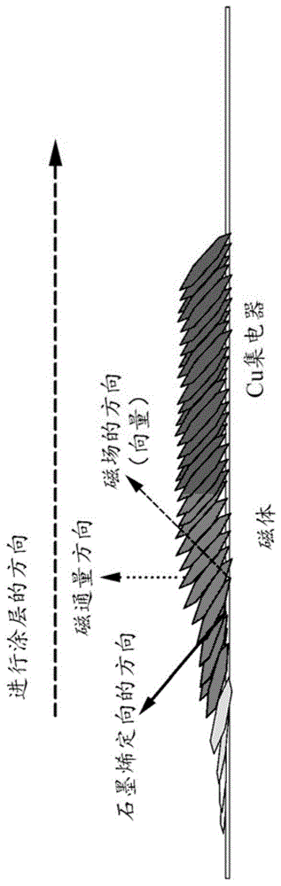 用于可再充电锂电池的负极和包括其的可再充电锂电池的制作方法