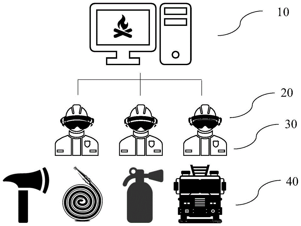 一种用于机场火灾模拟的虚拟现实系统的制作方法