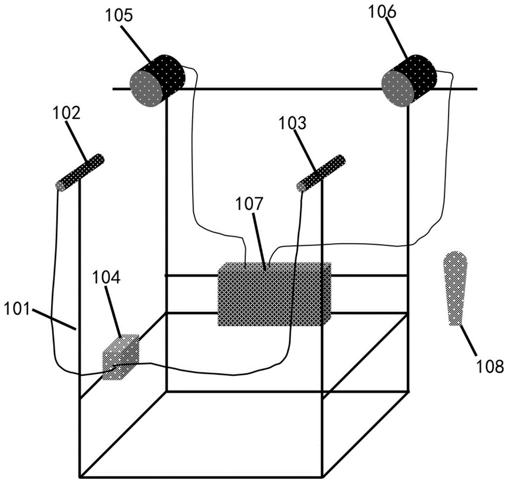 一种声音可视化的李萨如图演示装置的制作方法