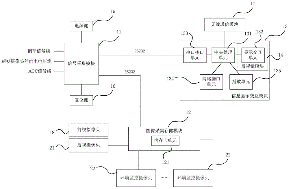 一种智能后视镜装置的制作方法