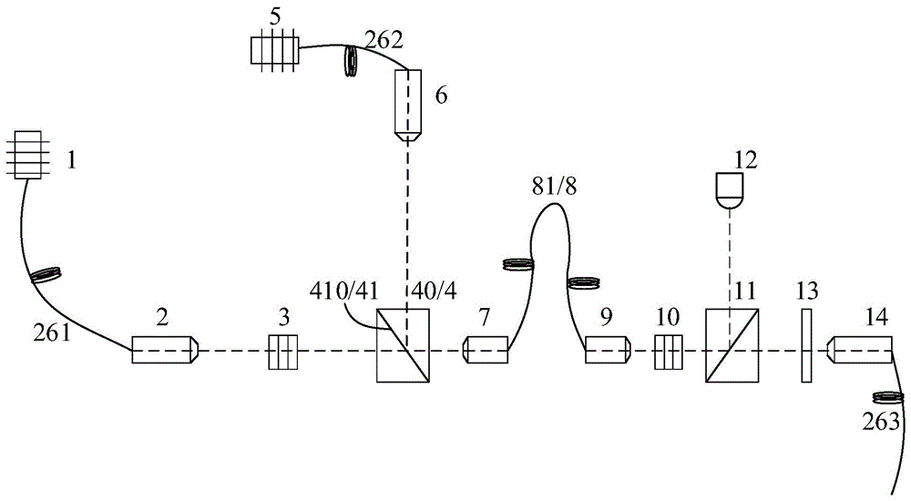 一种光纤放大器的制作方法