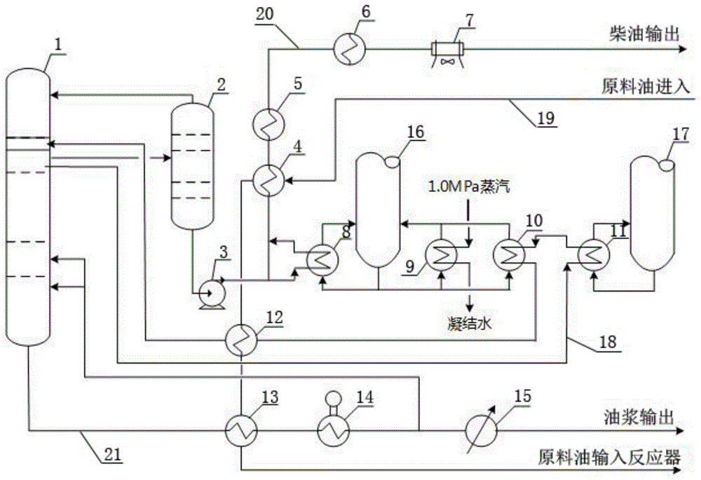 低温热升级利用催化裂化装置的制作方法