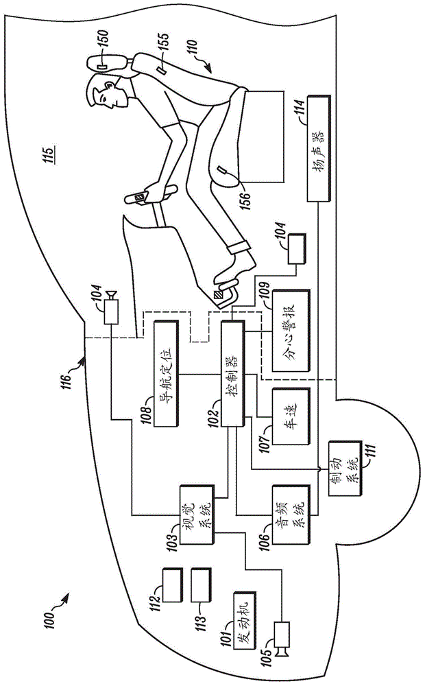 生物特征传感器融合以对车辆乘客状态进行分类的制作方法