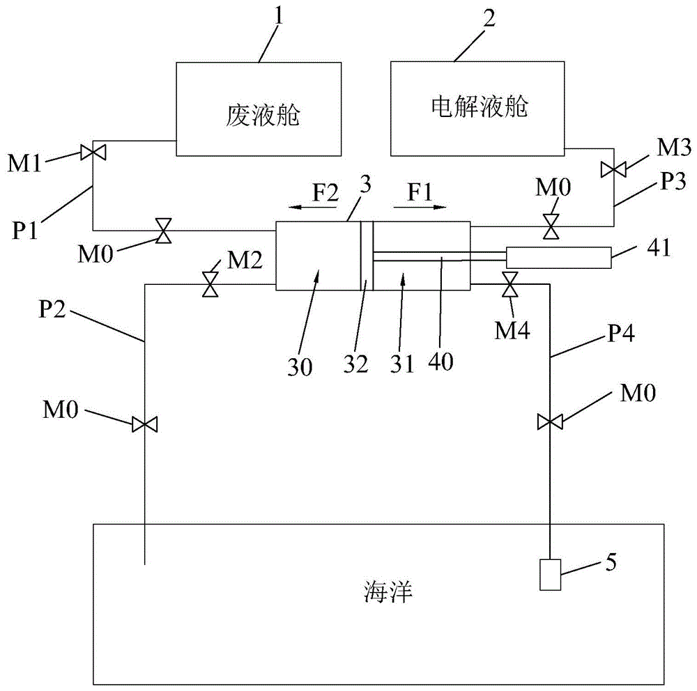 海水电池循环系统的制作方法