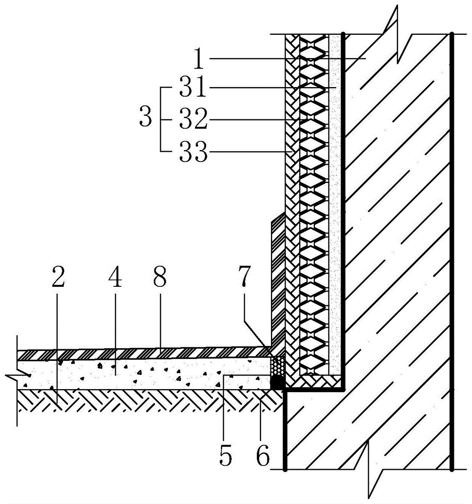 一种改进型节能建筑勒脚处节点结构的制作方法