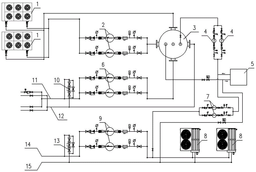 一种发动机试验室台架冷冻冷却水系统的制作方法