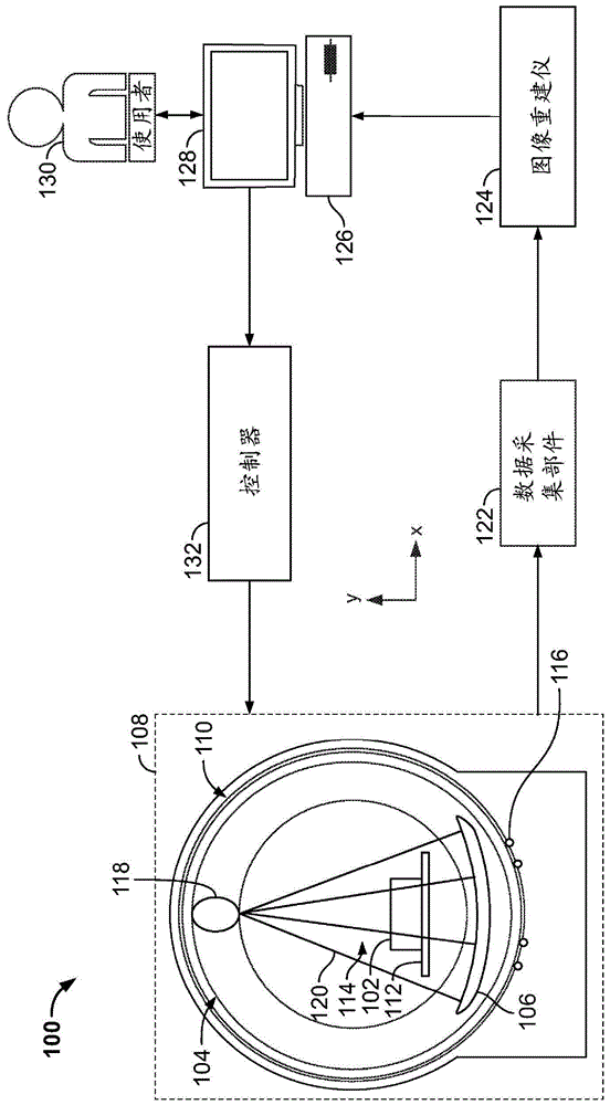 用于辐射成像模式的防散射准直器的制作方法