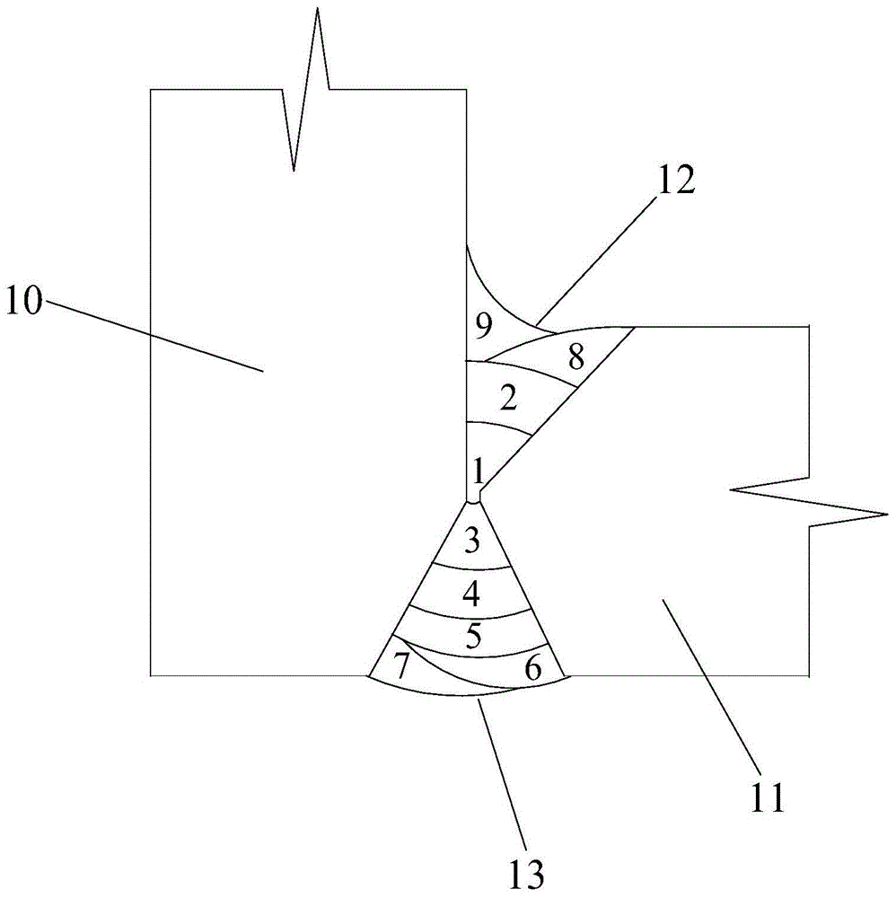 焊接角钢的制作方法