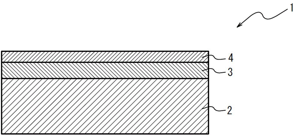 层叠体和导电性辊的制作方法