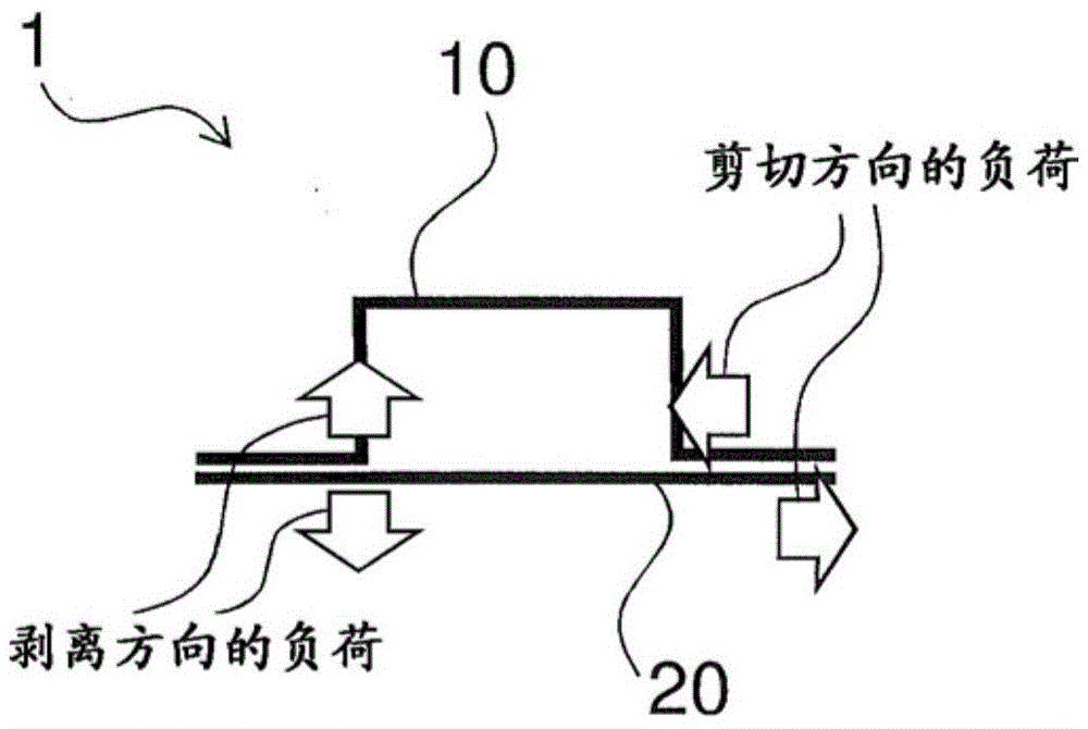 车身用结构体的制作方法