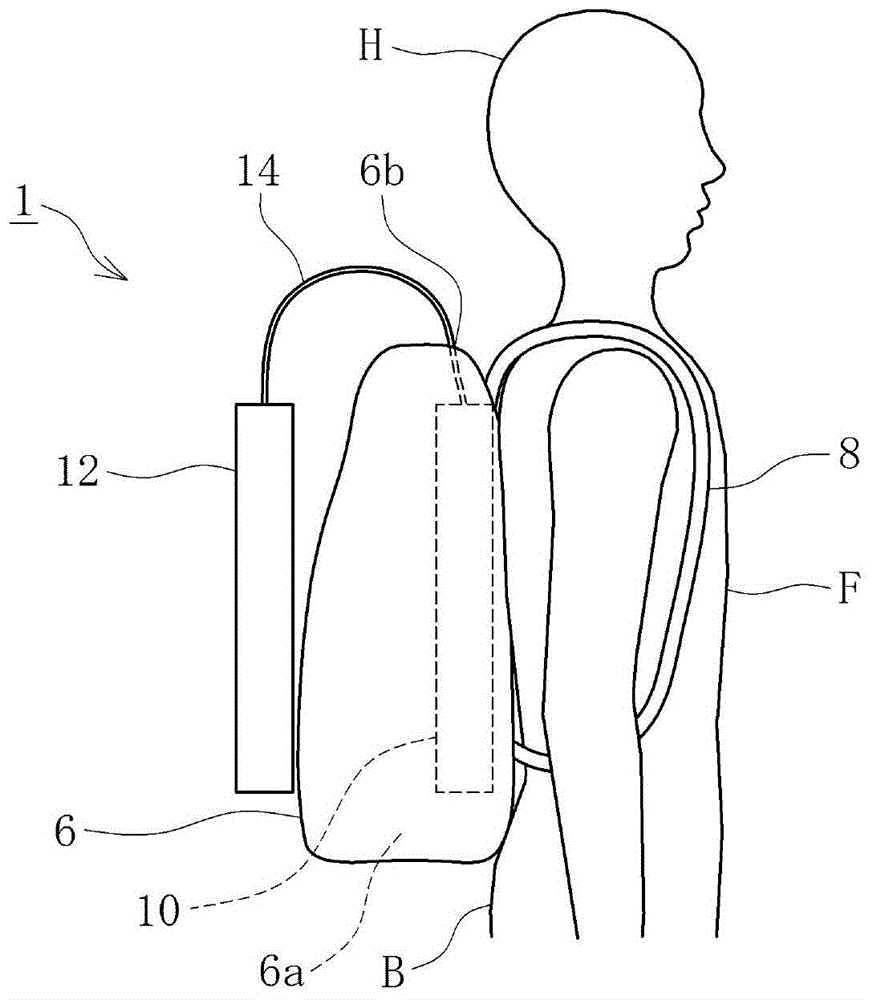 背包用救生衣以及背包用救生衣的使用方法与流程