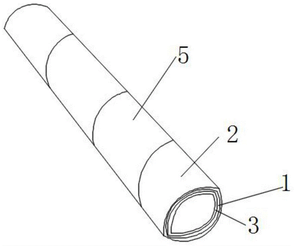 一种玻璃纤维螺旋复合式音圈管的制作方法
