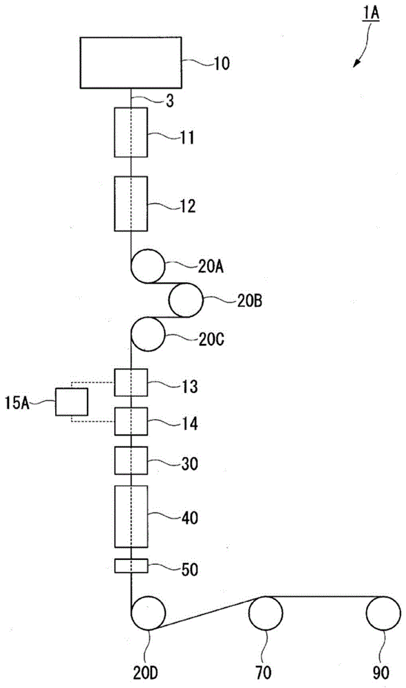 光纤的制造方法与流程