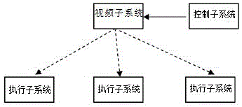 室内导航方法和系统与流程