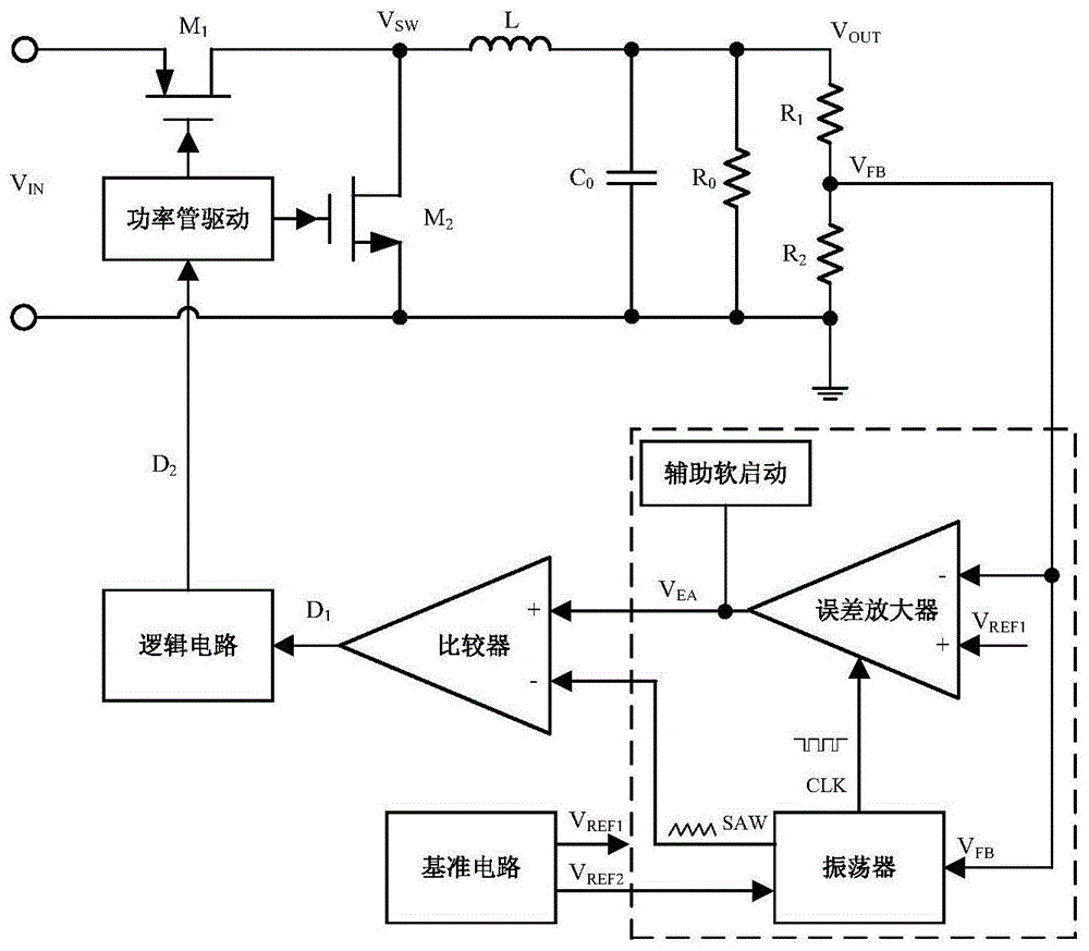 DC-DC转换器的制作方法