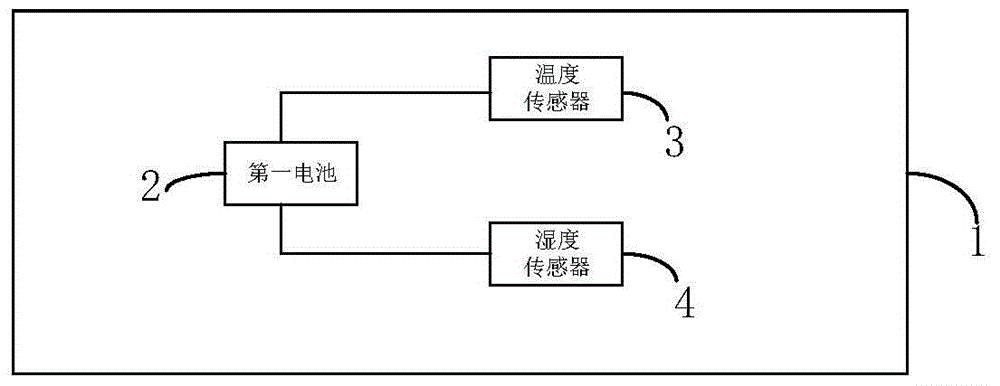 电子体温计及体温监控报警系统的制作方法