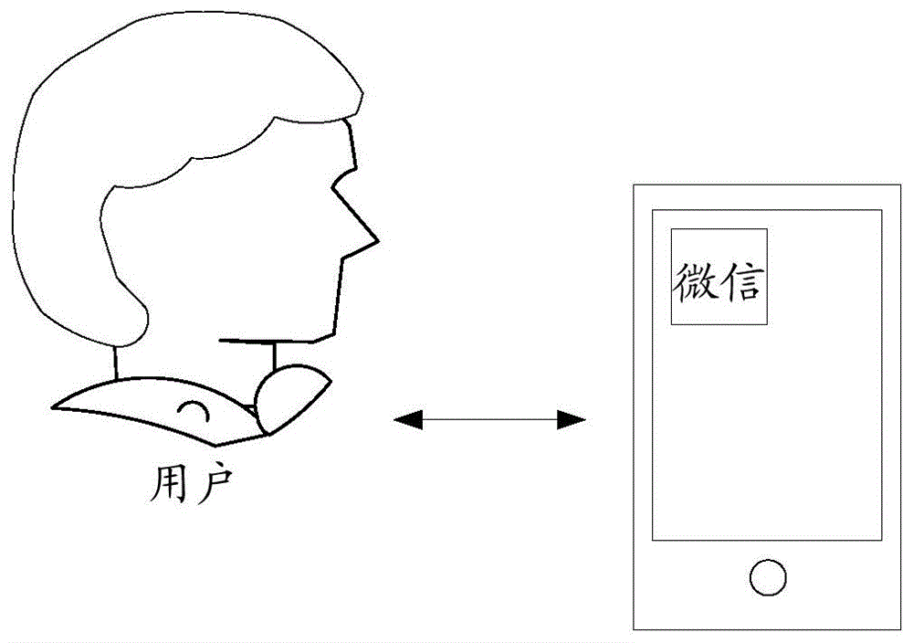 一种应用处理方法以及移动设备与流程