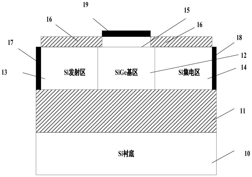 一种掺杂浓度可调的横向sige异质结双极晶体管的制作方法