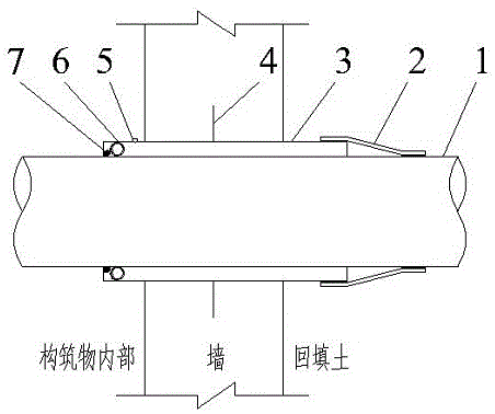 一种防水穿墙套管的制作方法