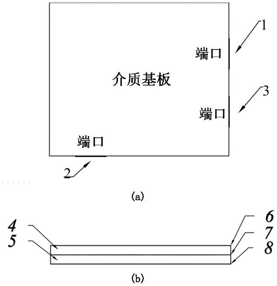 一种小型化高隔离车载射频信号分离器的制作方法