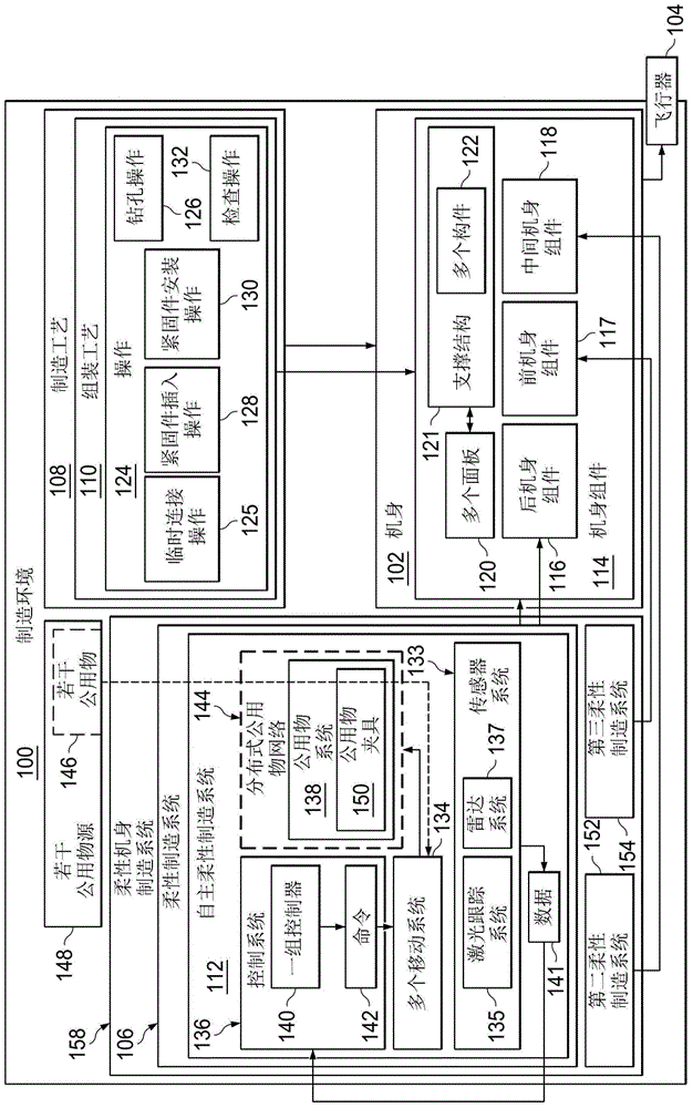 双接口联接器的制作方法