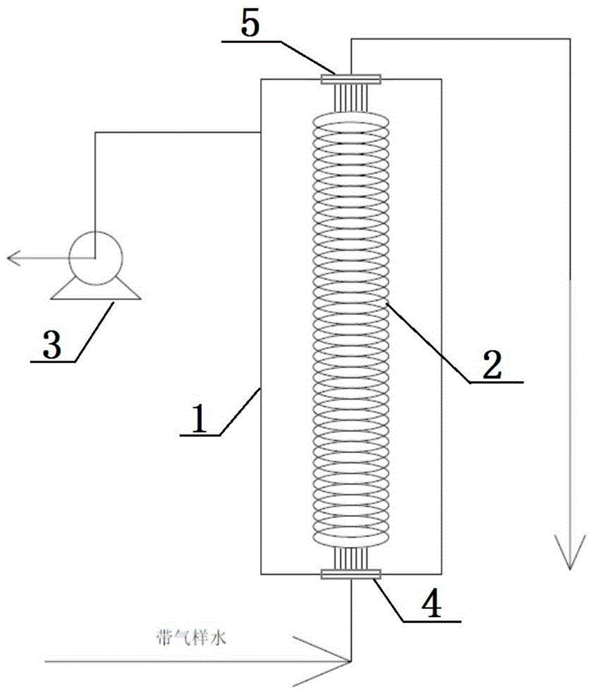 一种除碳电导测量装置及系统的制作方法