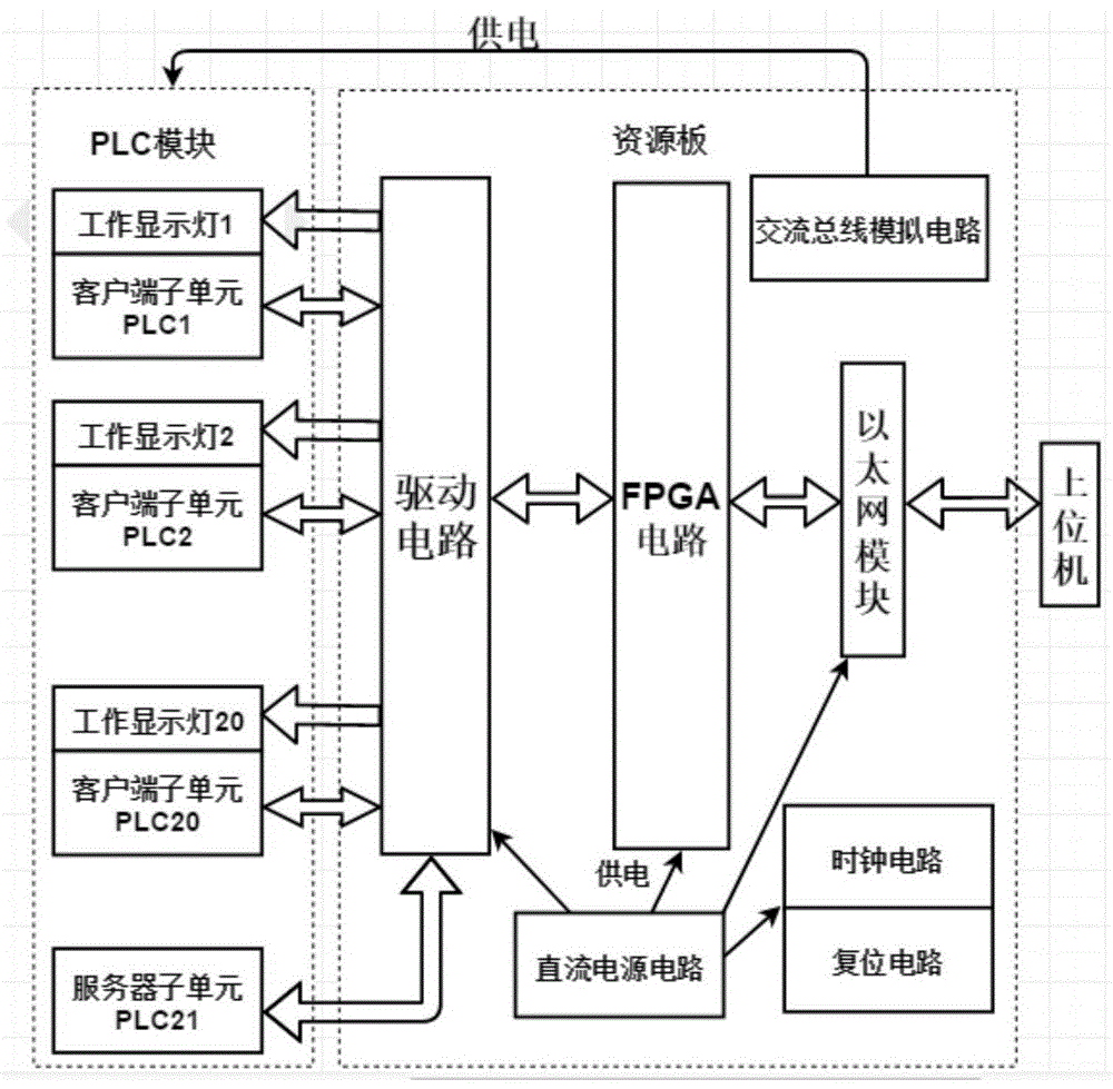 途中跑技术教案_信息技术教案下载_烹饪技术教案