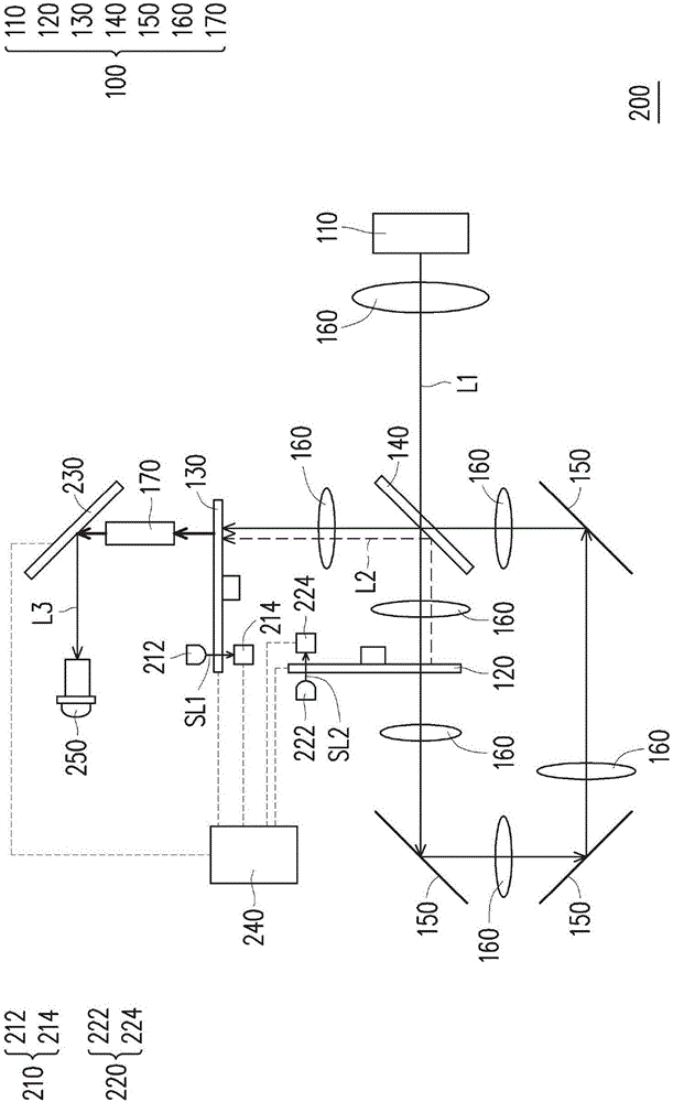 投影装置的制作方法