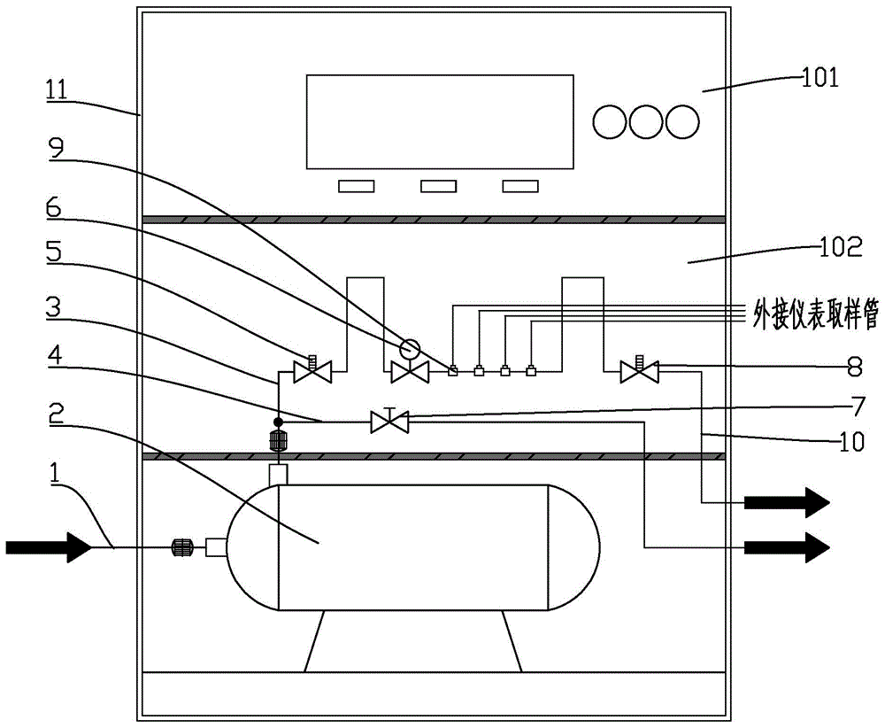 一种防拆式采样集成柜的制作方法