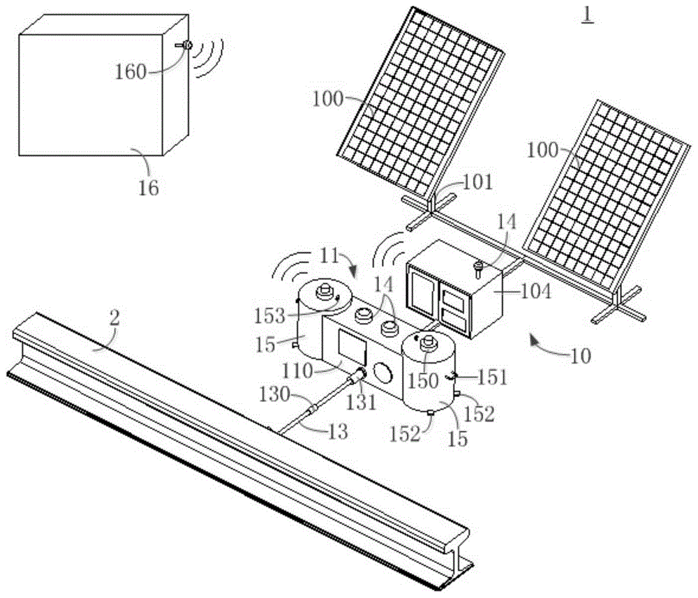 远程监控式太阳能钢轨减磨装置的制作方法