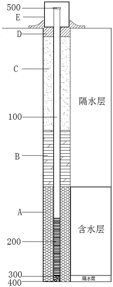 一种地下水监测井管的制作方法