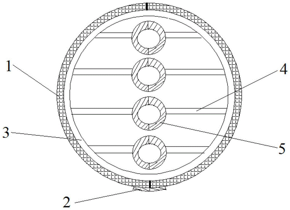 一种汽车线束保护套的制作方法