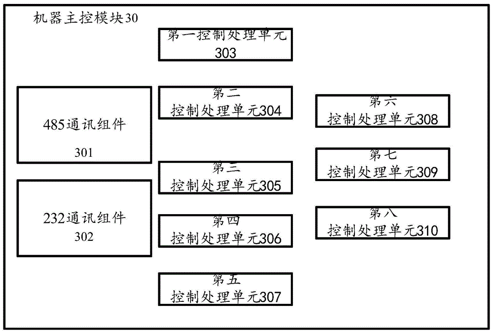 自动饮品贩卖机的制作方法