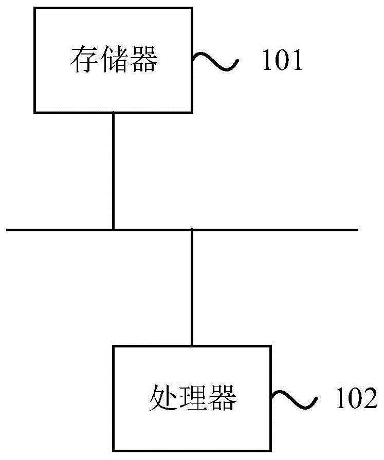 放疗计划生成系统、装置及存储介质的制作方法