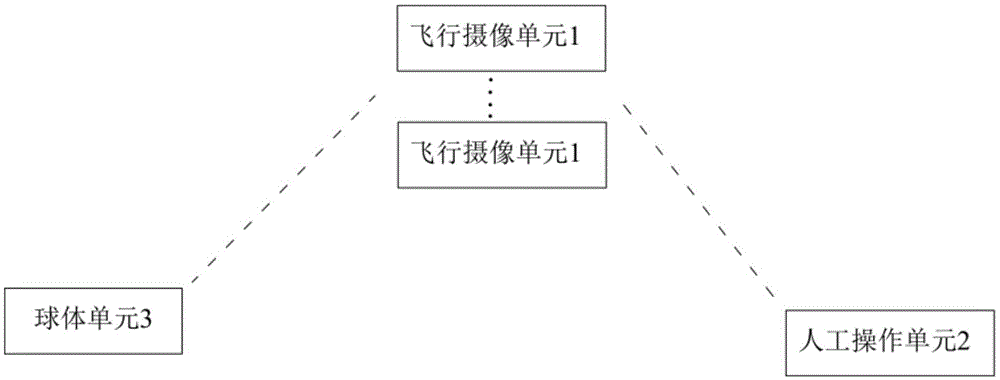 球场辅助判罚系统的制作方法