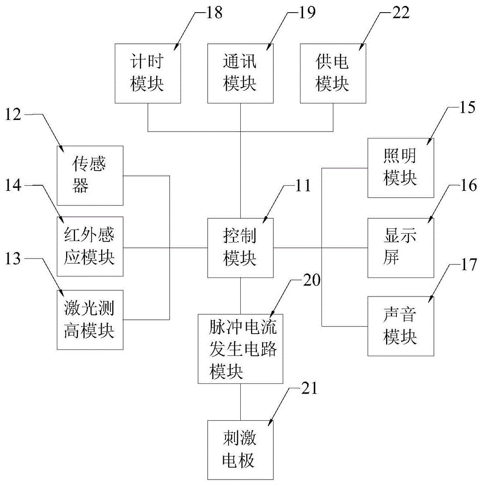 智能夜灯健康秤的制作方法