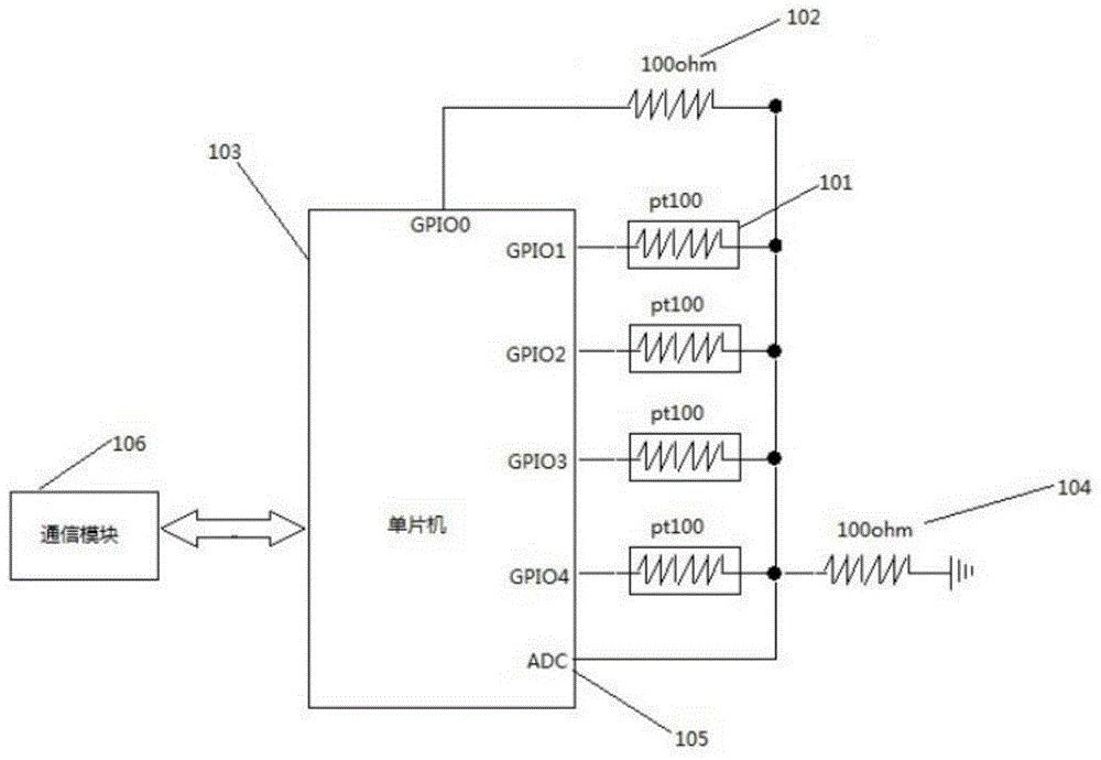 一种采用GPIO控制的单ADC多路温度监测电路的制作方法