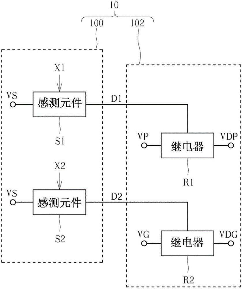 电源供应控制装置以及操作方法与流程