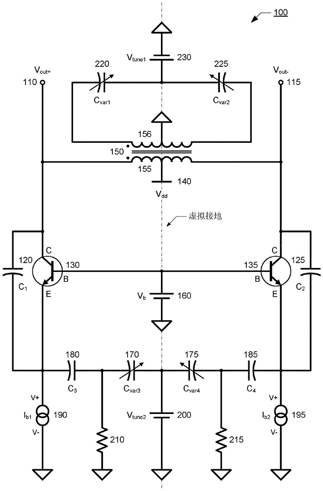 差分压控（VCO）振荡器的制作方法