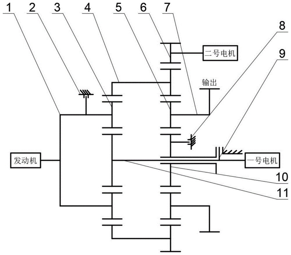 一种双行星排混合动力系统的制作方法