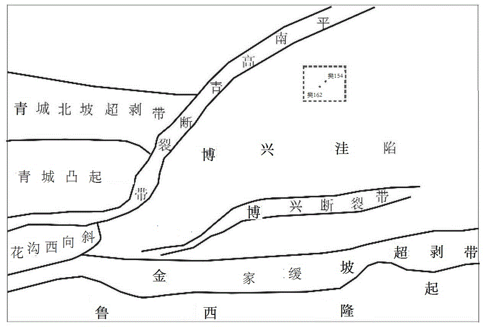 一种基于地质模式约束的断裂带地震解释方法与流程