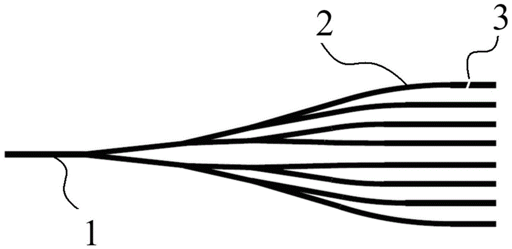 回波损耗可定制的平面光波导型光分路器及波导型光器件的制作方法