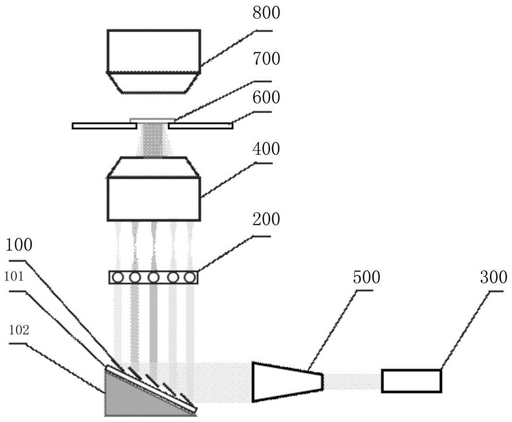 基于FPM的显微成像系统的制作方法