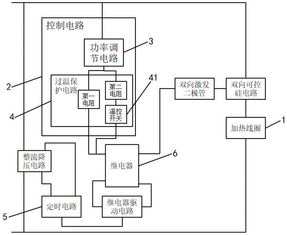 一种安全过温保护电陶炉电路及电陶炉的制作方法