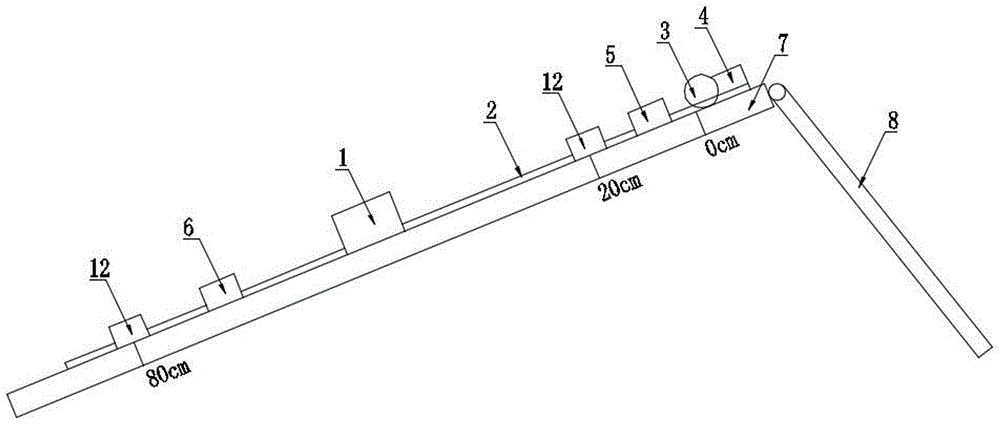 伽利略斜槽实验演示仪的制作方法