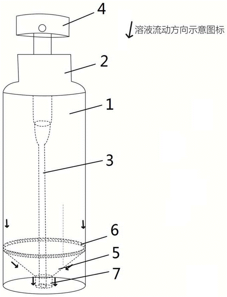 一种方便使用的吸管容量瓶的制作方法