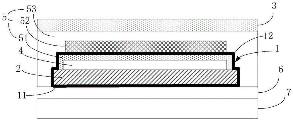 一种显示面板的制作方法