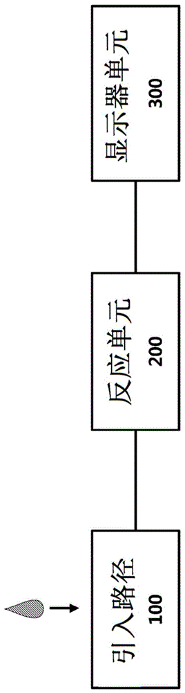 诊断条和使用诊断条的诊断系统的制作方法